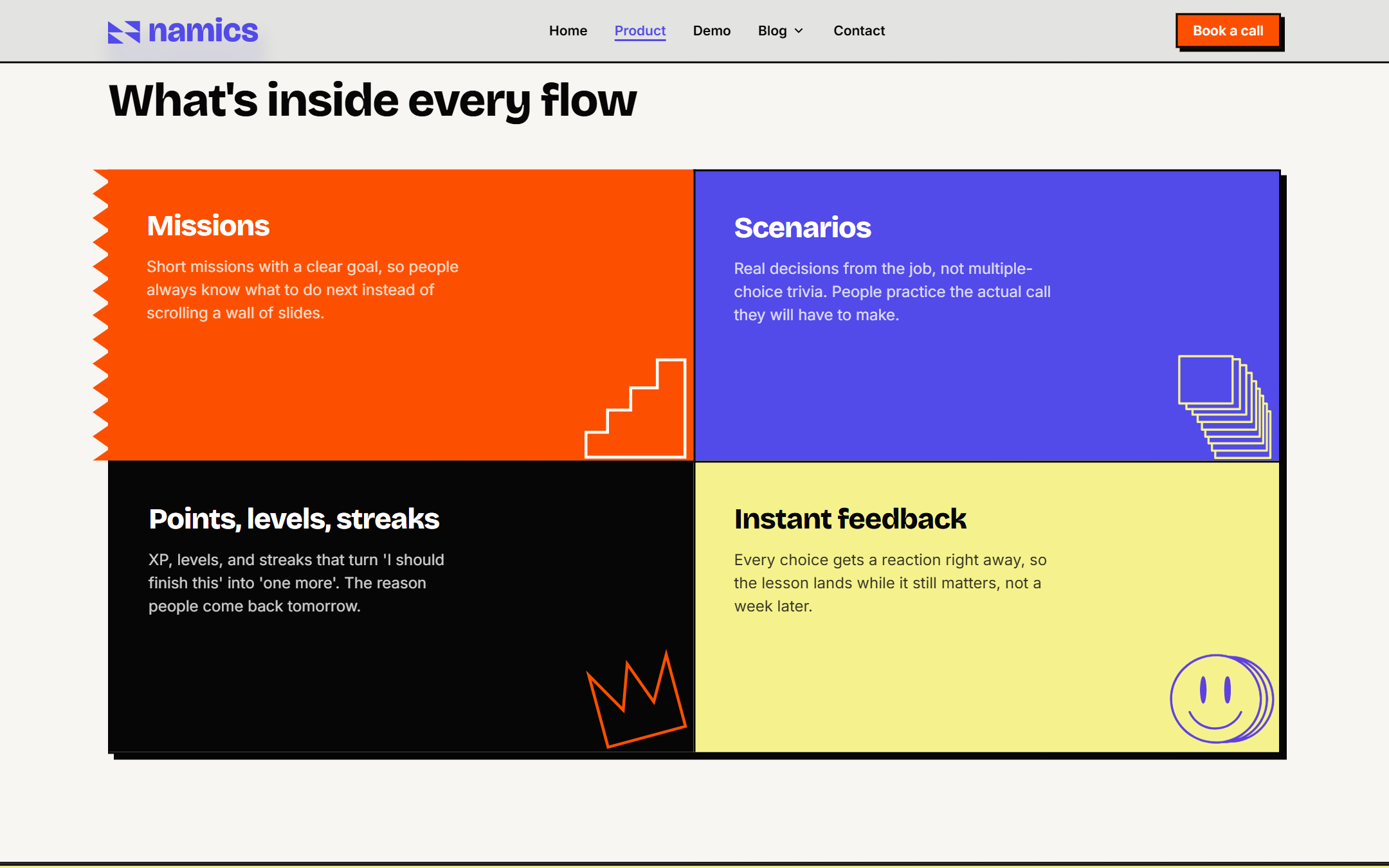 Anatomy of a flow